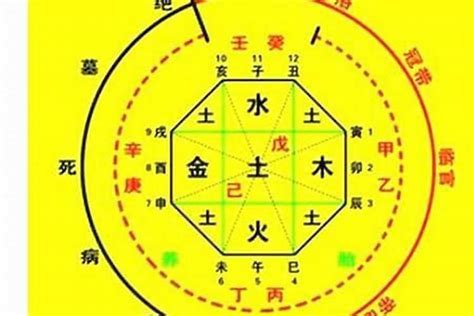 喜火的人|【八字屬火】八字屬火的人：性格特質、喜好與忌諱大。